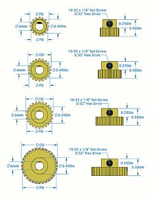 6mm Bore 32 Pitch Shaft Mount Pinion Gears